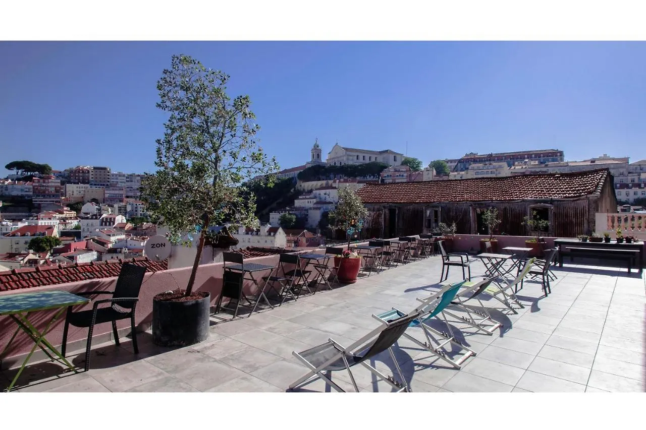This Is Lisbon Hostel 0*,  Portugal